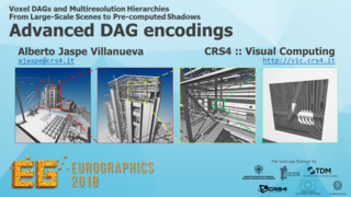 Title slide: Advanced DAG Encodings